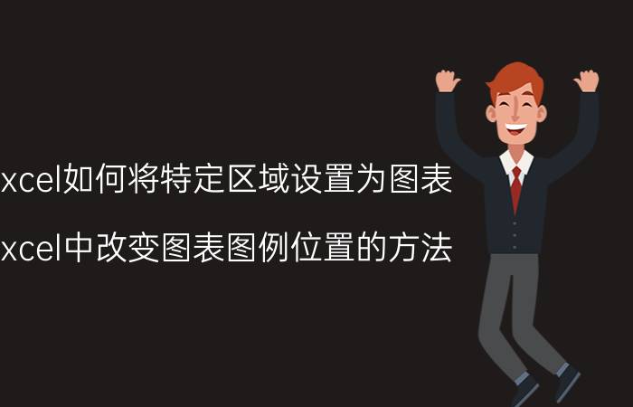 excel如何将特定区域设置为图表 excel中改变图表图例位置的方法？